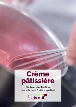 Creme patissière
